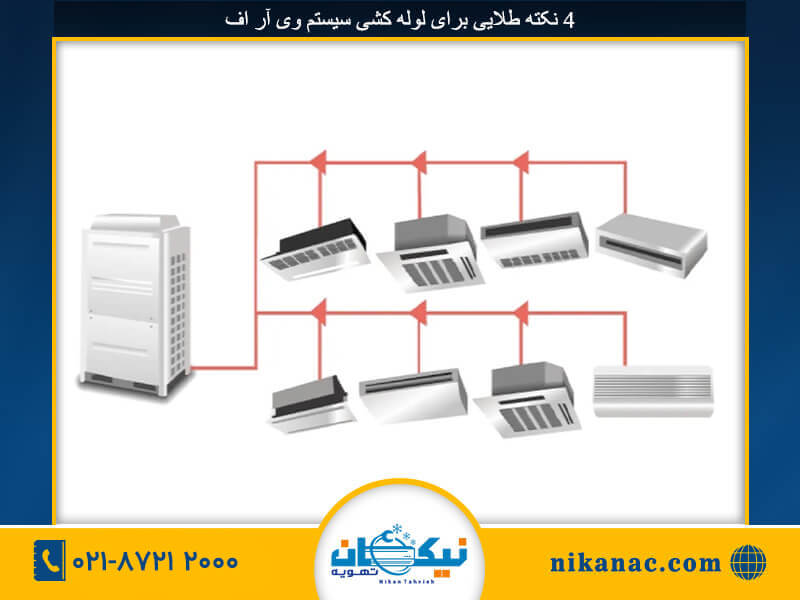 لوله کشی vrf-273