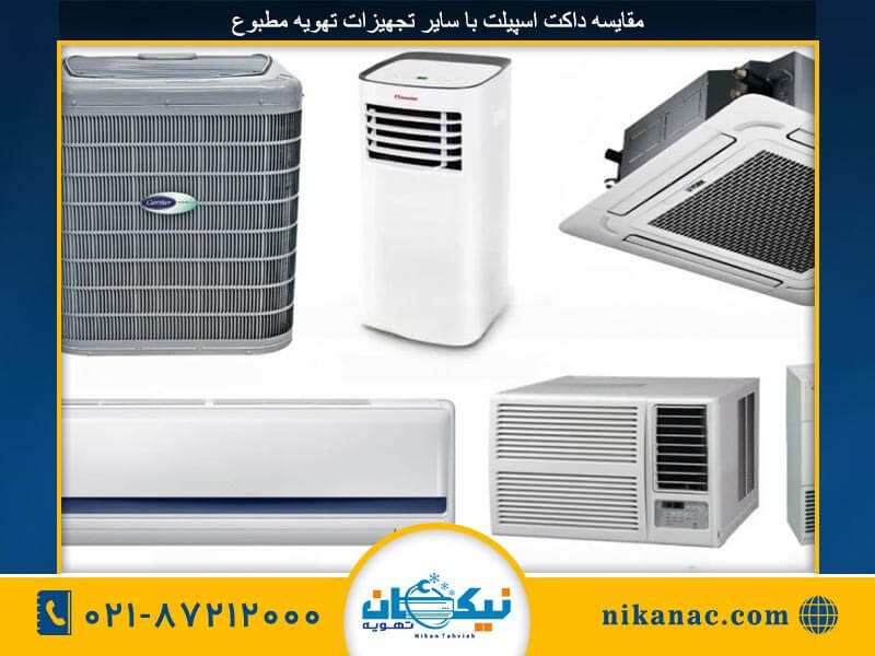 خرید داکت اسپلیت مدیا-1