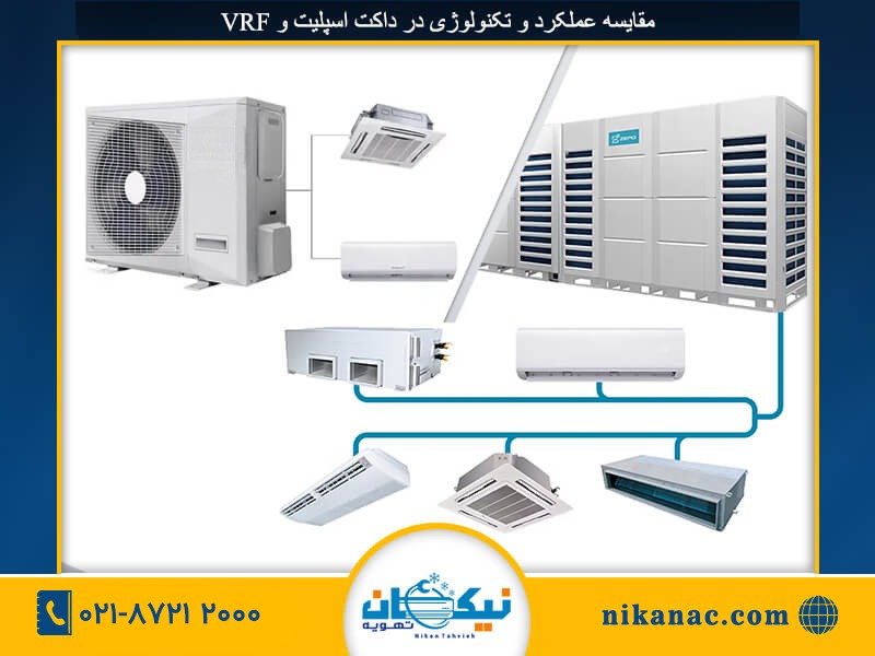 تفاوت داکت اسپلیت و vrf-271
