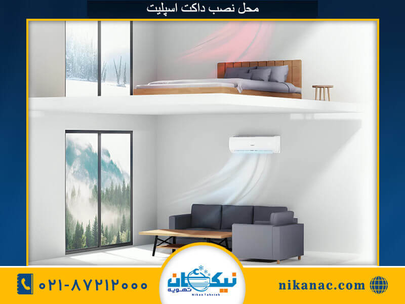 نصب داکت اسپلیت گرین-4